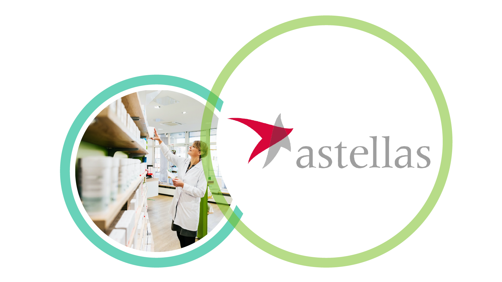 Astellas Challenge