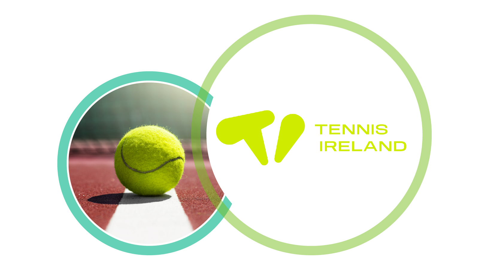 Tennis Ireland Challenge