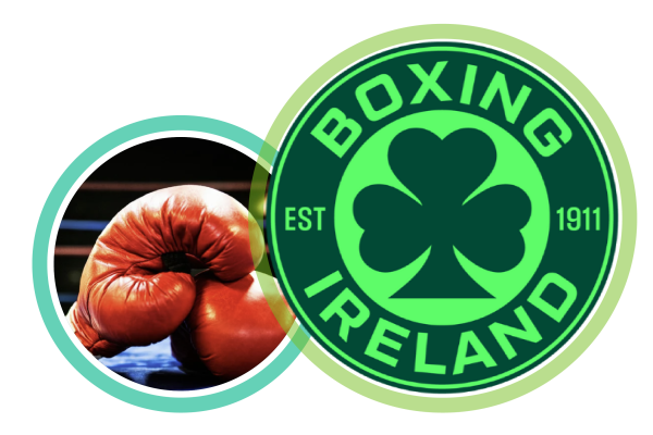 Boxing Ireland Challenge